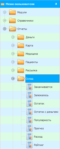 Анализ товаров на складах