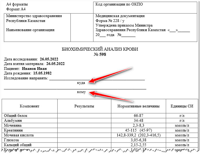 Ручное заполнение с использованием шаблонов