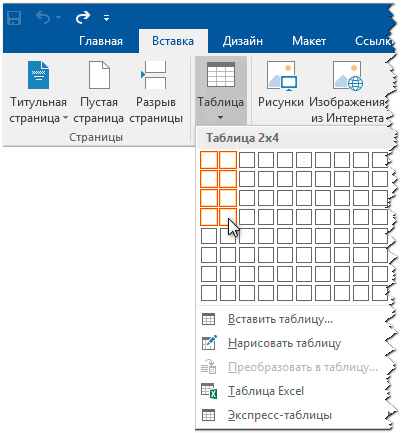 Использование таблиц для прорисовки линий