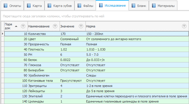 Параметры исследования заполнены