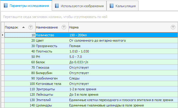 Параметры исследования