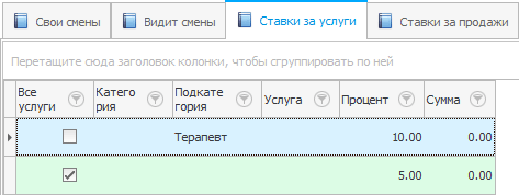 Разные ставки на разные виды услуг