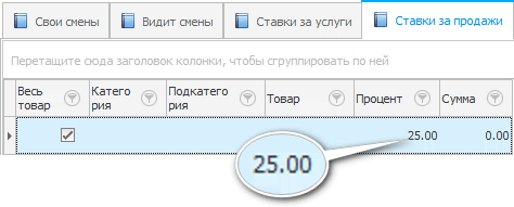 Процент с каждой продажи