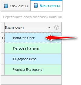 Добавлен врач в область видимости