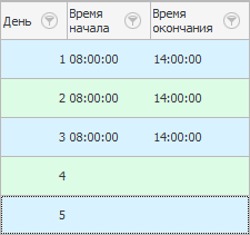 Время начала и окончания работы для сложной смены