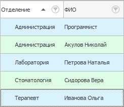 Сортировка по второй колонке