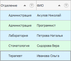 Сортировка по двум колонкам