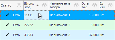 Номенклатура товаров в табличном представлении