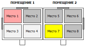 Использование инфографики