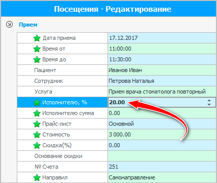 Изменение ставки исполнителю