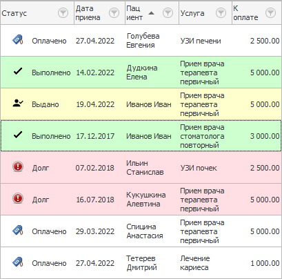 Список посещений