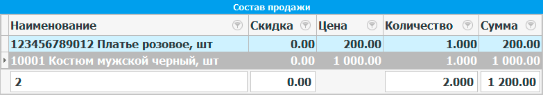 Частично заполнен состав продажи