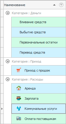 Финансовые статьи