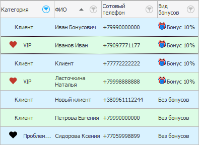 Список клиентов с мобильными номерами