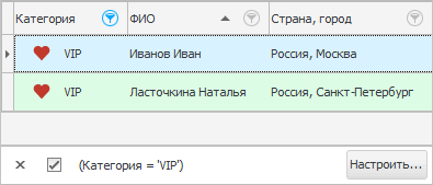 VIP-клиенты