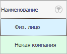 Организации