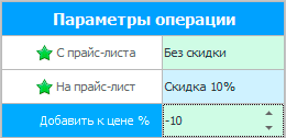Входящие параметры действия