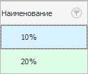 Разовые скидки