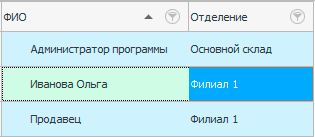 Зарплата
