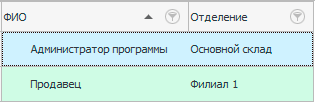 Сотрудники списком