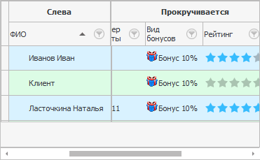 Зафиксированная слева колонка