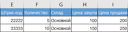 Поля в файле для импорта. Продолжение
