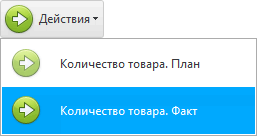 Действие. Количество товара - факт
