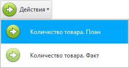 Действие. Количество товара - план