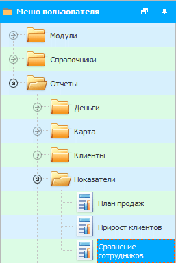 Сравнение сотрудников с лучшим работником организации