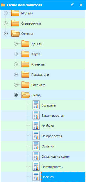 Прогноз обеспеченности товаром