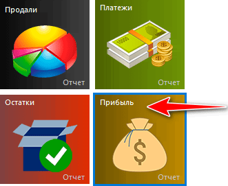 Прибыль