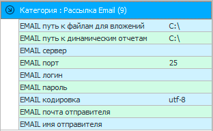 Настройки программы для email-рассылки