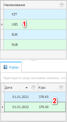 Курсы валют