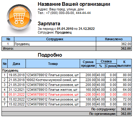 Отчет. Зарплата