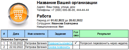 Планируемая и выполненная работа