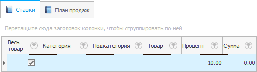 Процент с продаж для определенного сотрудника