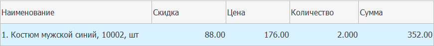Результат скидки на товар