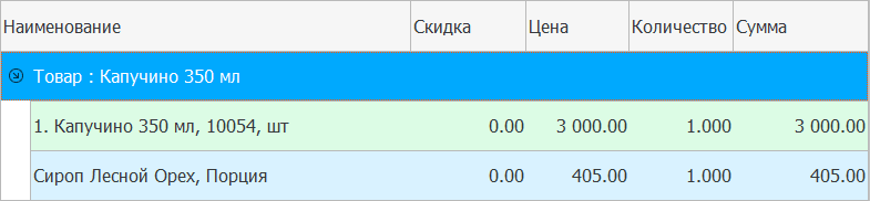 Измененные компоненты