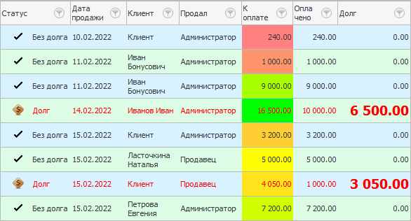 Выделение заказов с долгом