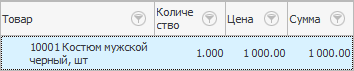 Добавили один товар в состав продажи