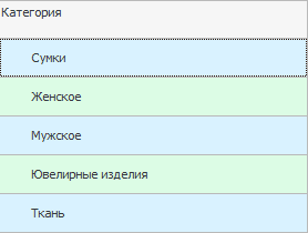 Добавили категорию товаров