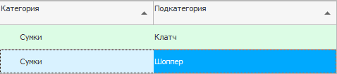 Две подкатегории товара добавили