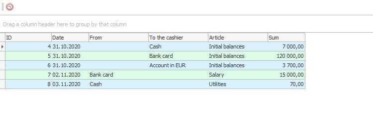 Table of money