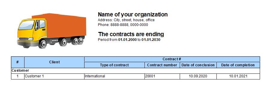 Expiring contracts