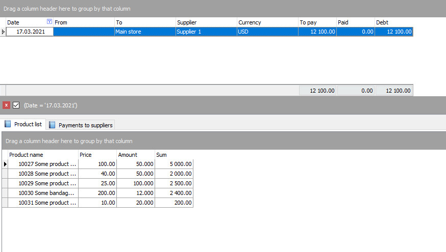 Final table