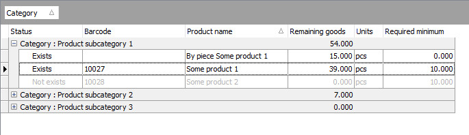 Minimum table balance