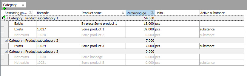 Column selection