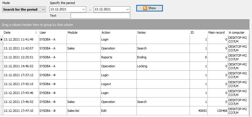 Auditing in the table